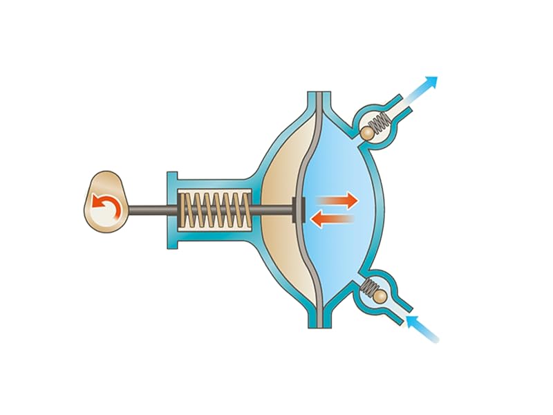 Pompa de Apă Electrică pentru bormasina