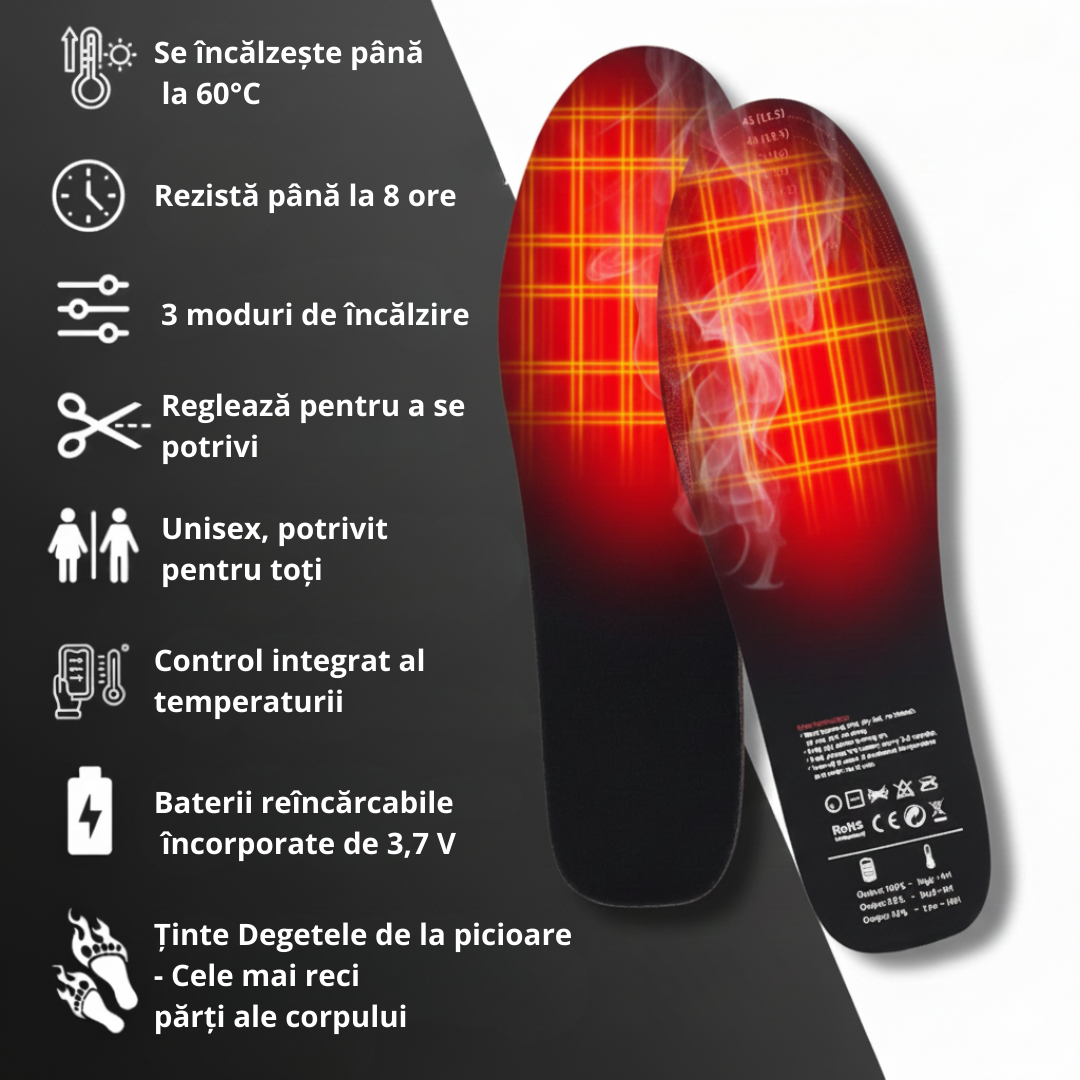 Branțuri încălzite reîncărcabile