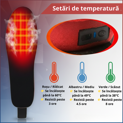 Branțuri încălzite reîncărcabile